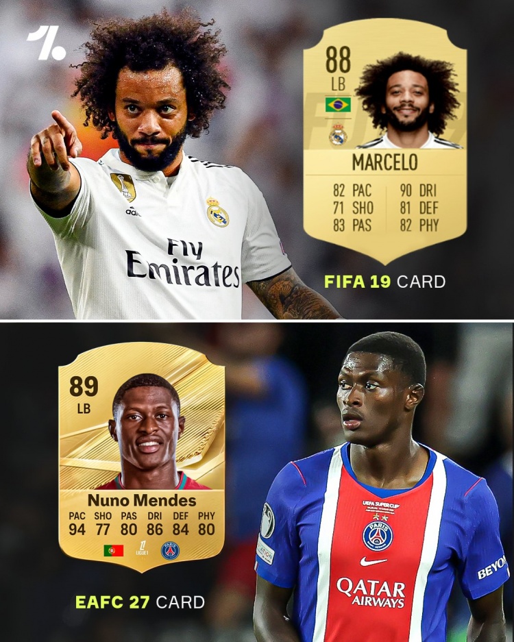 评分89！努诺·门德斯成EA的FC/FIFA游戏中，历史评分最高左后卫